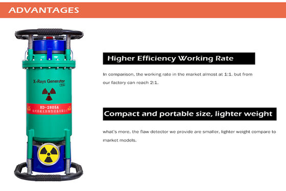 Portable NDT X Ray Equipment with High Strength Anti Interference Capability and Automatic Protection for Non Destructive Testing